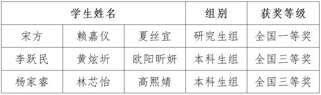 赌博网站推荐