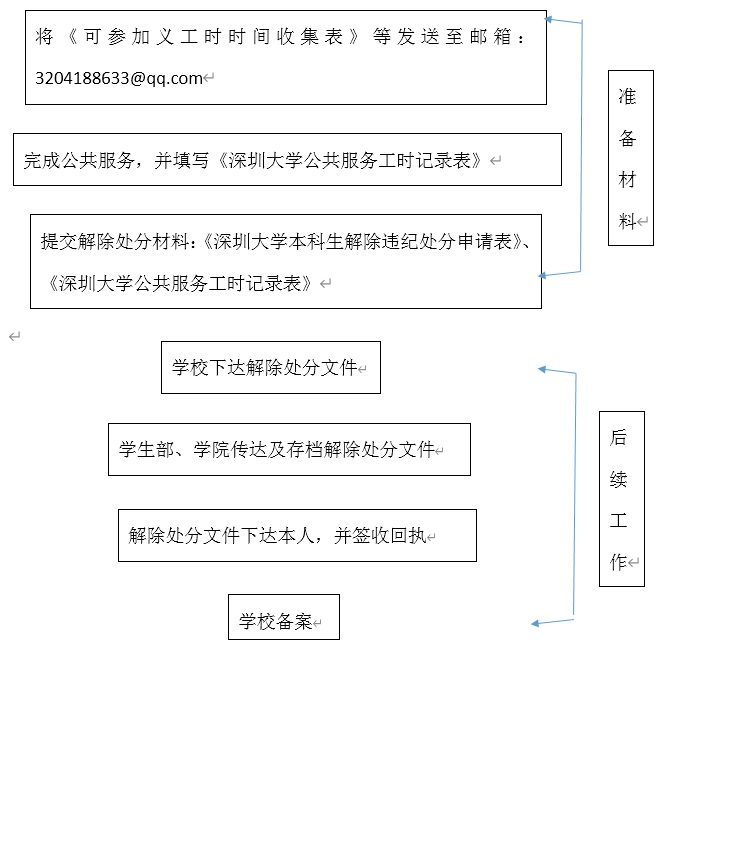 赌博网站推荐